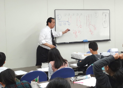 【受付終了】小6公立中高一貫校受検コース「直前日曜特訓」開催のお知らせ